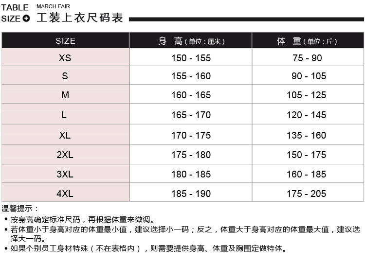 怎樣區分服裝的規格號型？(圖1)
