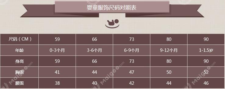 嬰兒童裝服飾尺碼對照表(圖1)