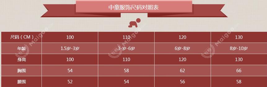 嬰兒童裝服飾尺碼對照表(圖2)