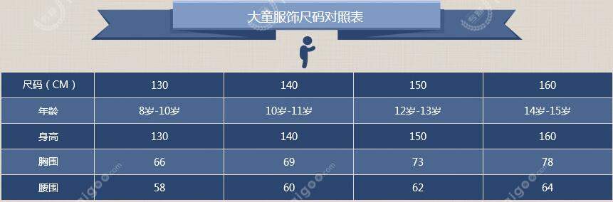 嬰兒童裝服飾尺碼對照表(圖3)