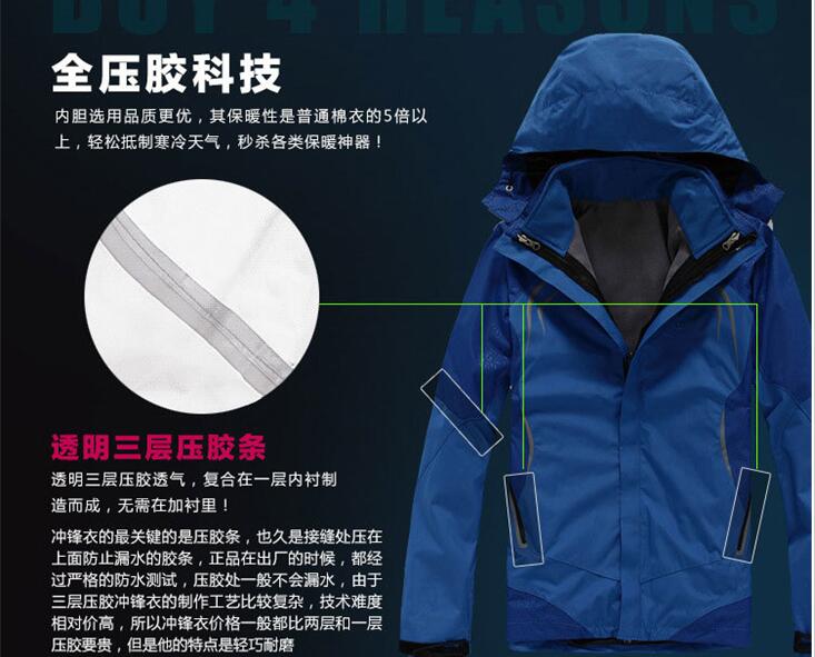 沖鋒衣定制(圖1)